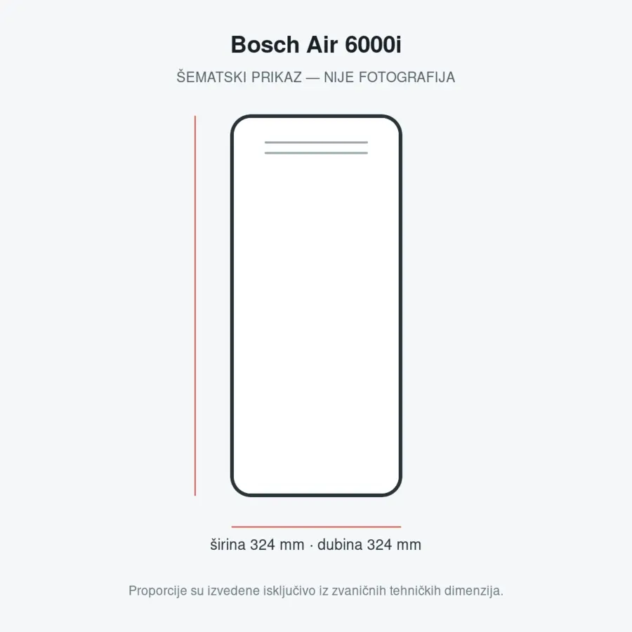 Bosch Air 6000i