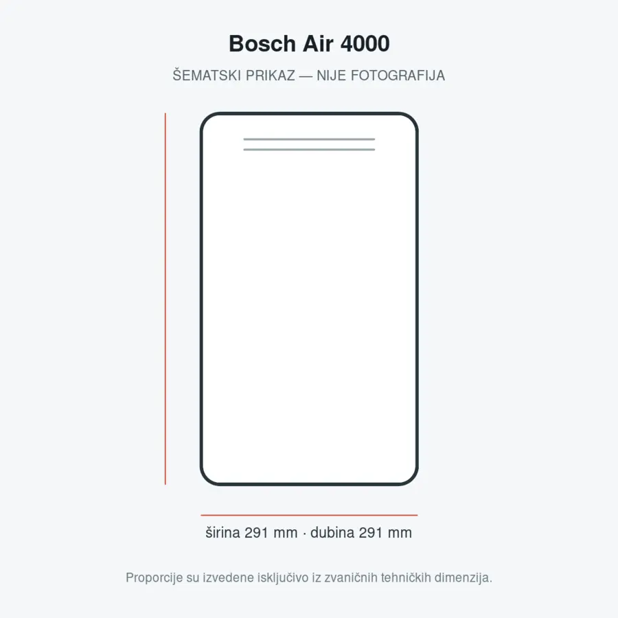 Bosch Air 4000