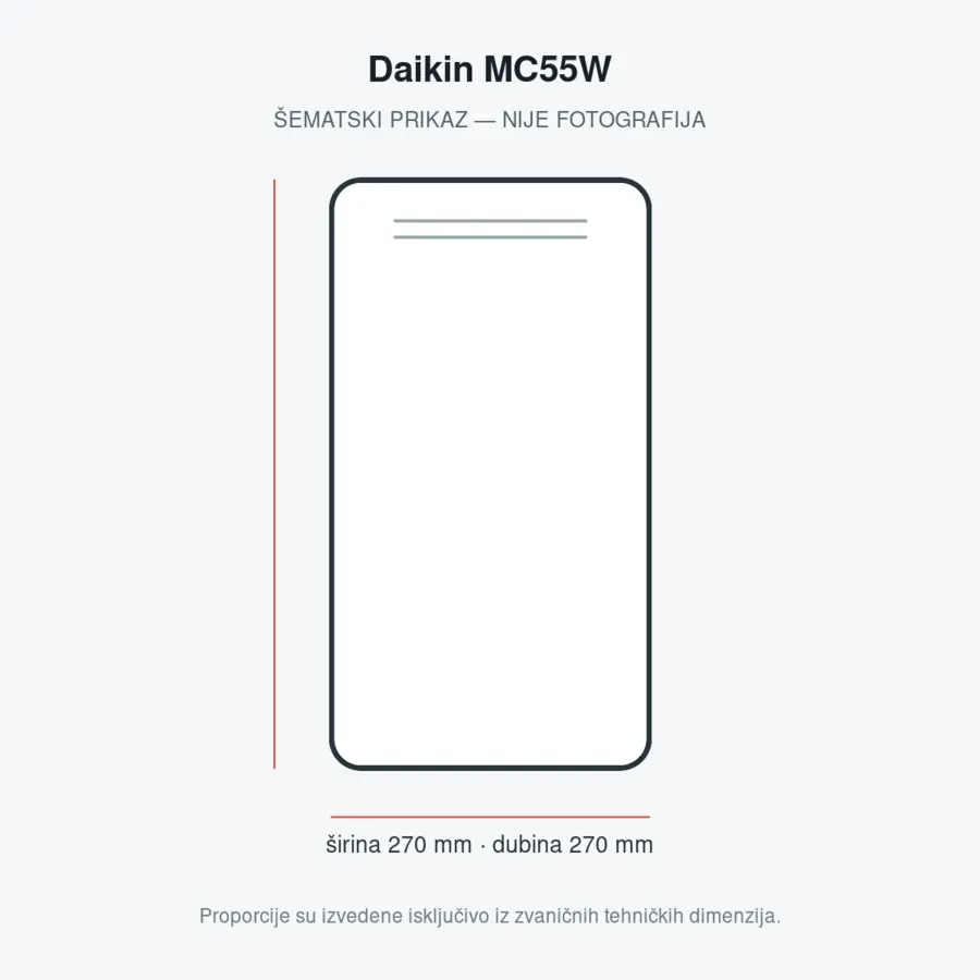 Daikin MC55W