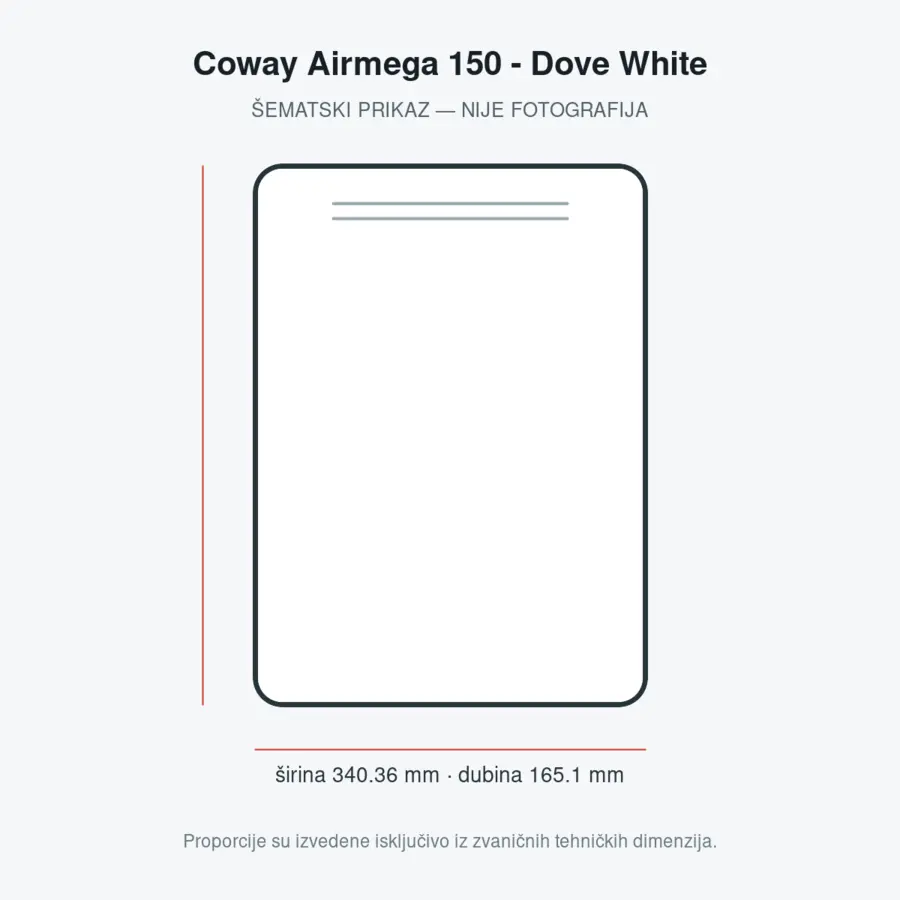 Coway Airmega 150 - Dove White