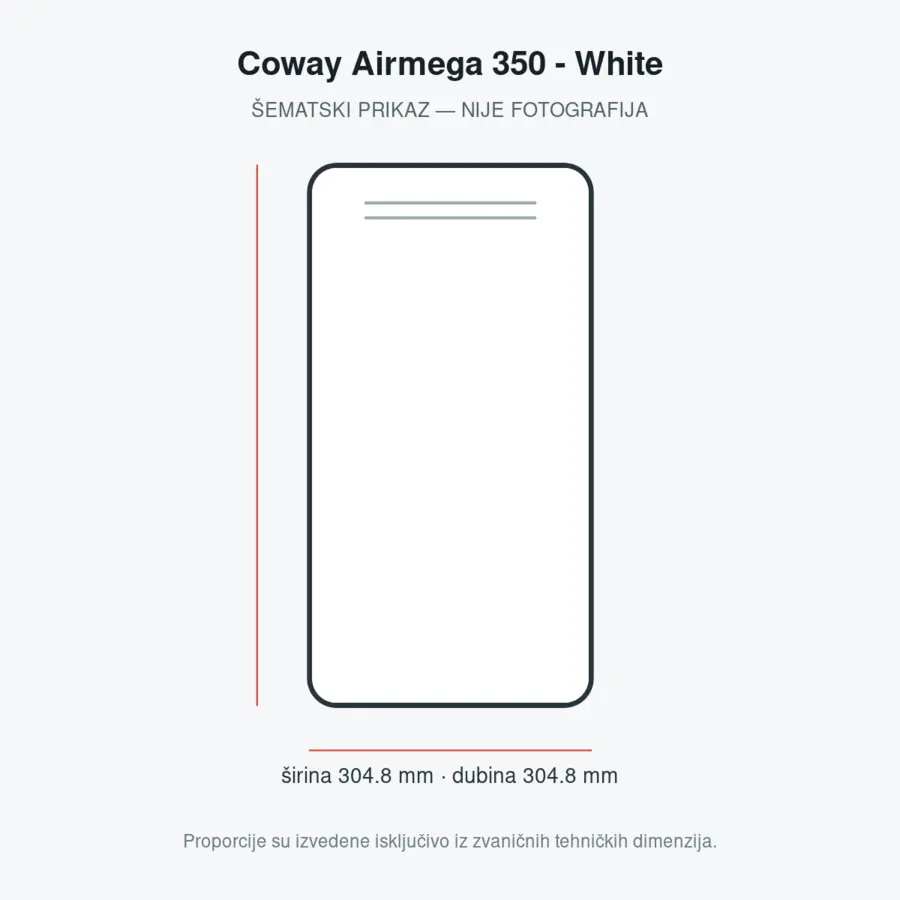 Coway Airmega 350 - White