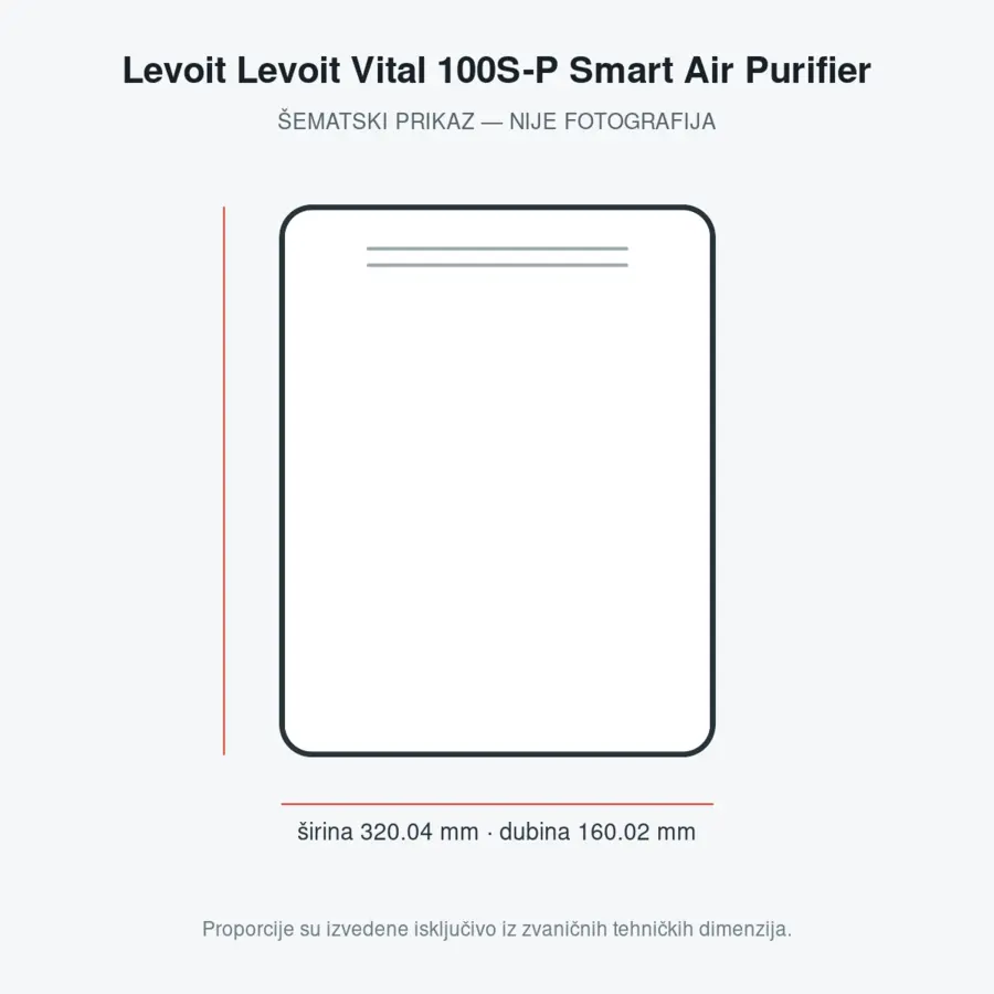 Levoit Levoit Vital 100S-P Smart Air Purifier