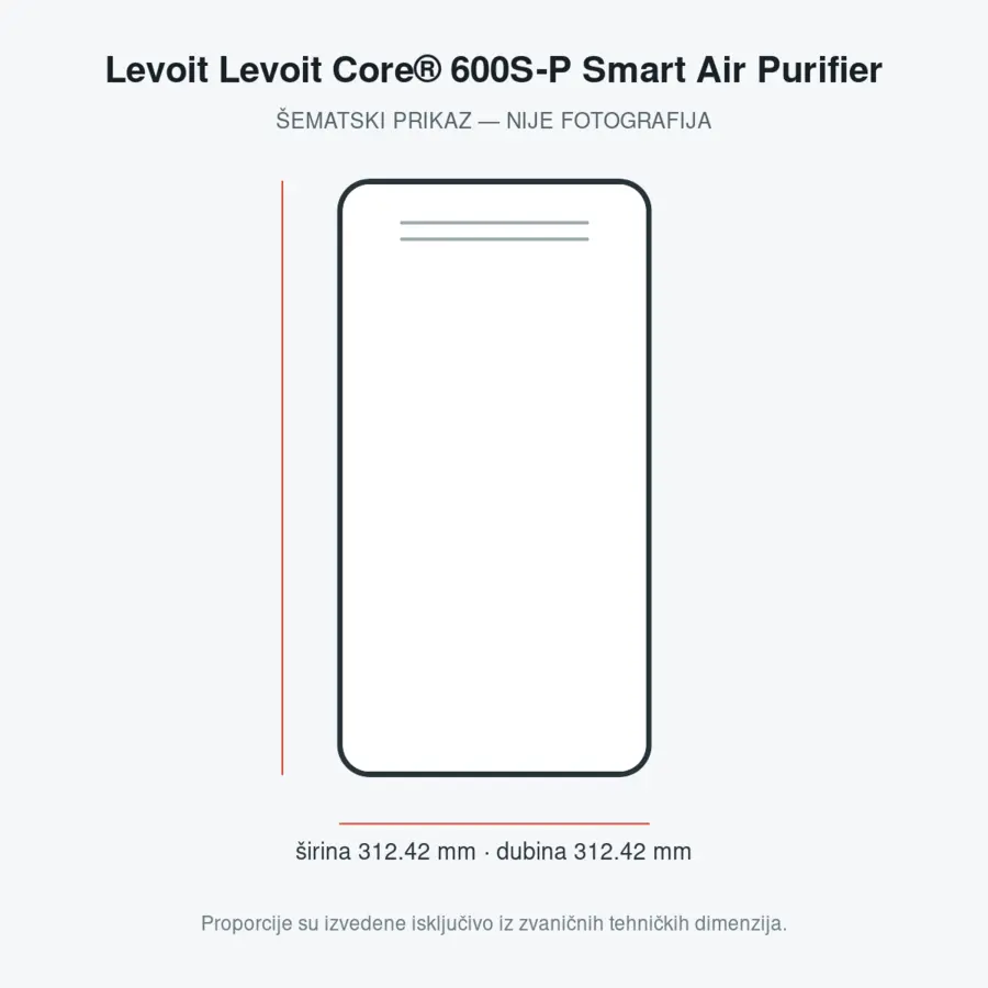 Levoit Levoit Core® 600S-P Smart Air Purifier