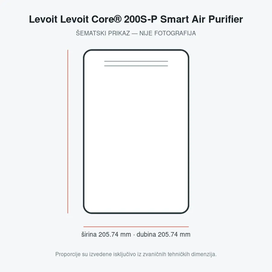 Levoit Levoit Core® 200S-P Smart Air Purifier
