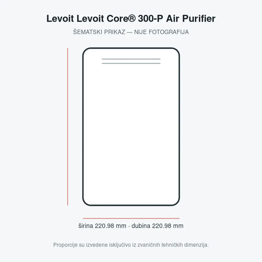 Levoit Levoit Core® 300-P Air Purifier