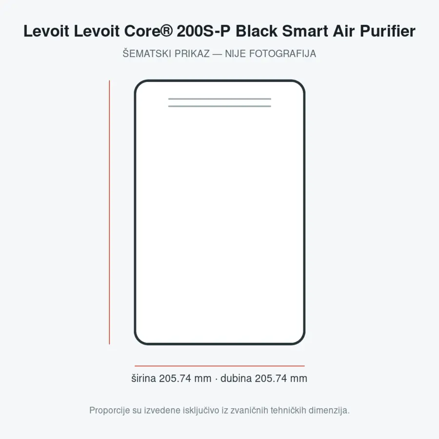 Levoit Levoit Core® 200S-P Black Smart Air Purifier