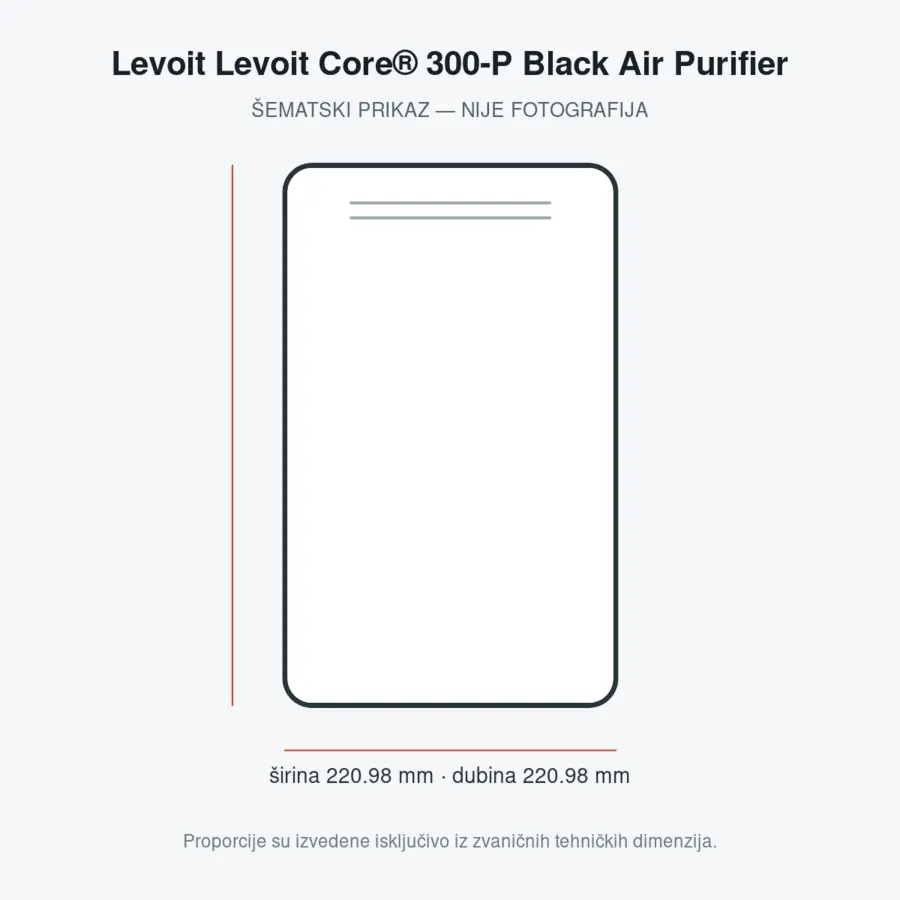 Levoit Levoit Core® 300-P Black Air Purifier
