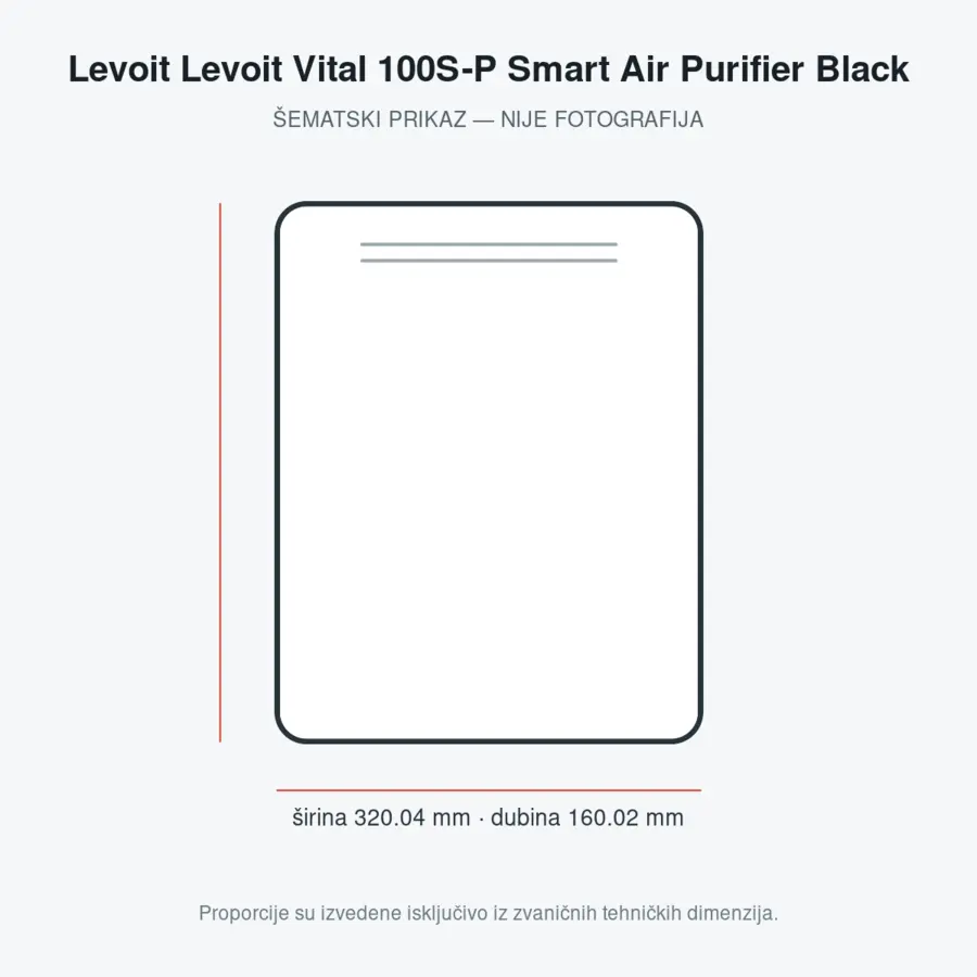 Levoit Levoit Vital 100S-P Smart Air Purifier Black