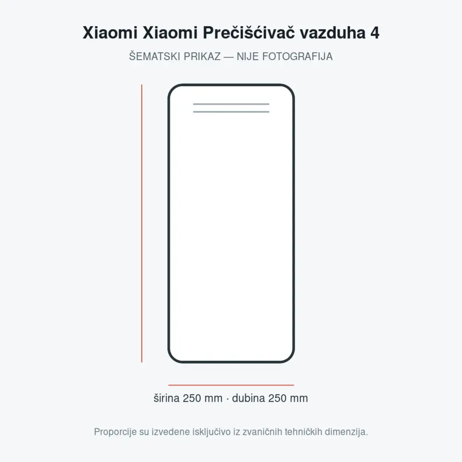 Xiaomi Xiaomi Prečišćivač vazduha 4