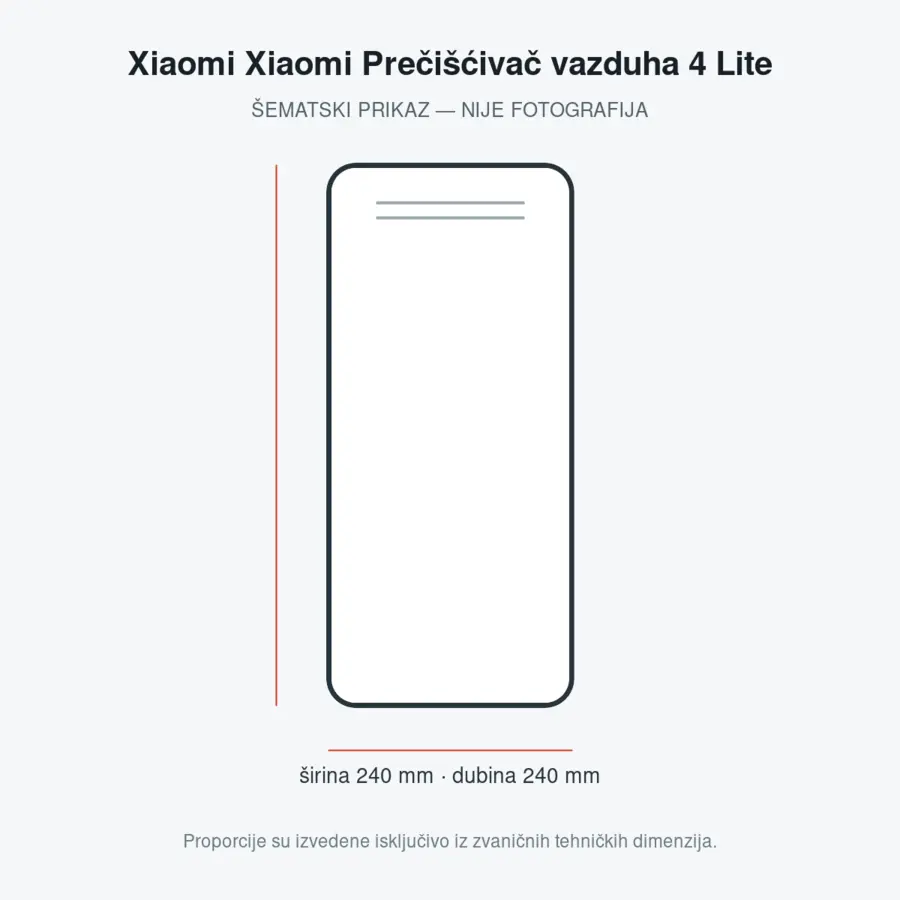 Xiaomi Xiaomi Prečišćivač vazduha 4 Lite