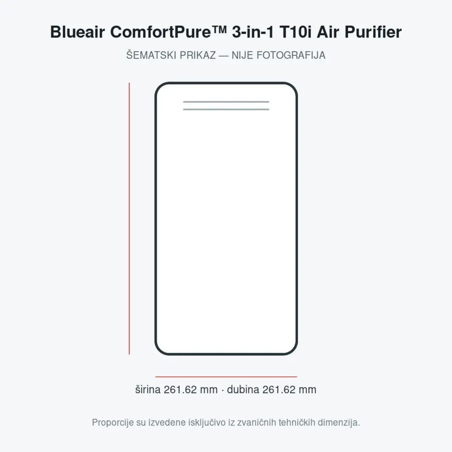 Blueair ComfortPure™ 3-in-1 T10i Air Purifier