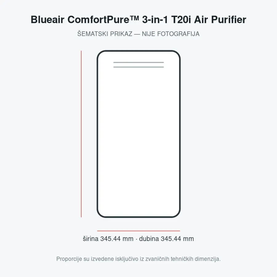 Blueair ComfortPure™ 3-in-1 T20i Air Purifier