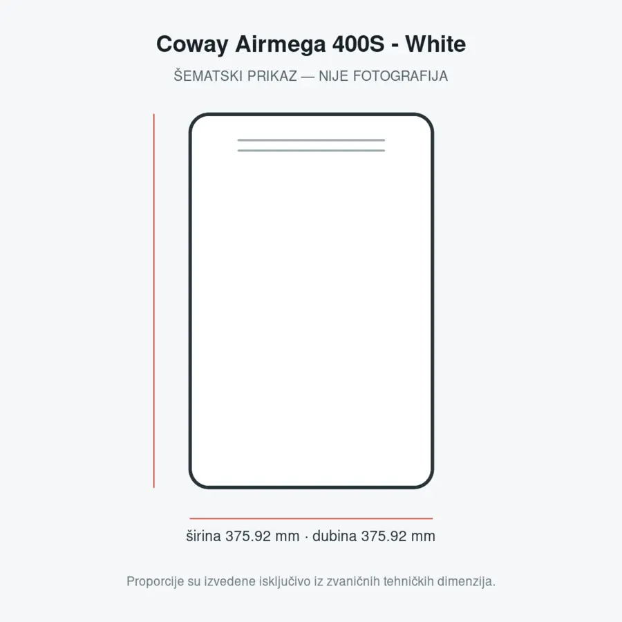 Coway Airmega 400S - White