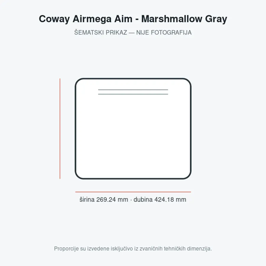Coway Airmega Aim - Marshmallow Gray