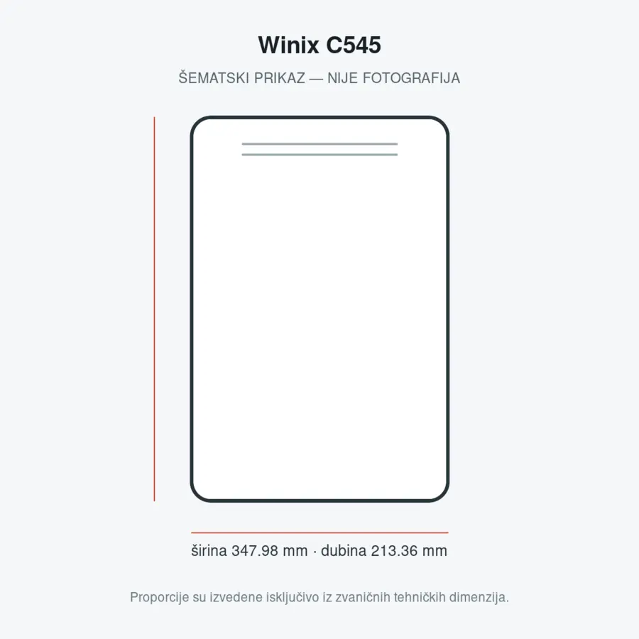 Winix C545