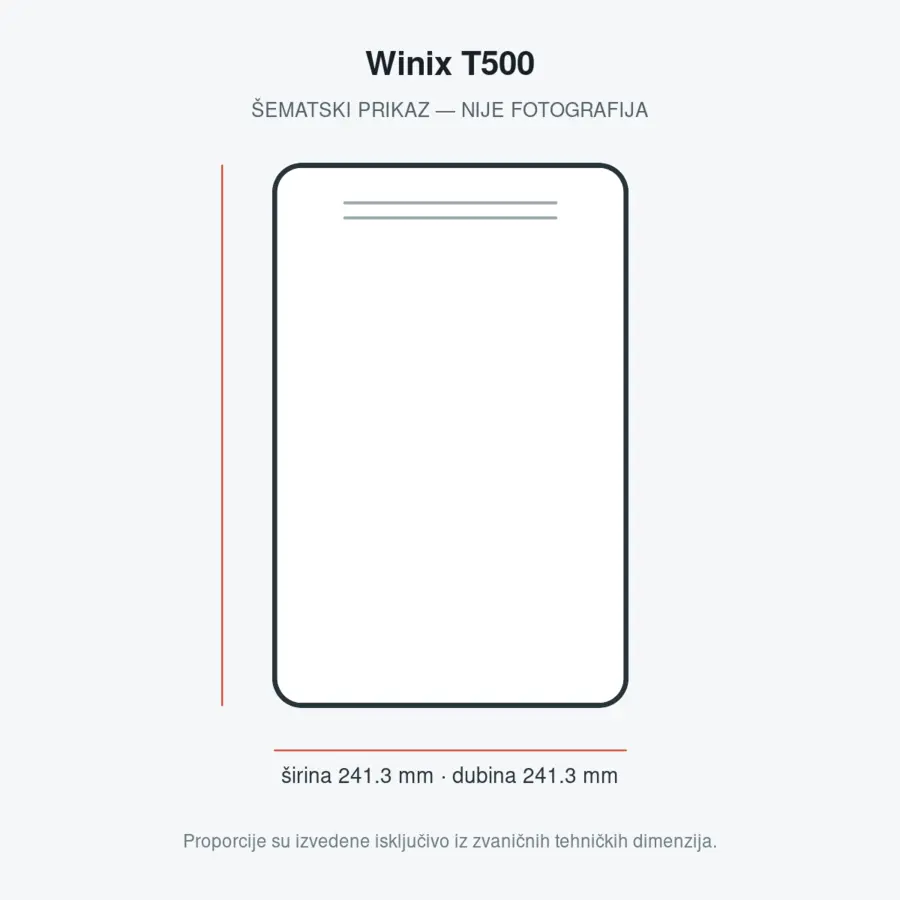 Winix T500
