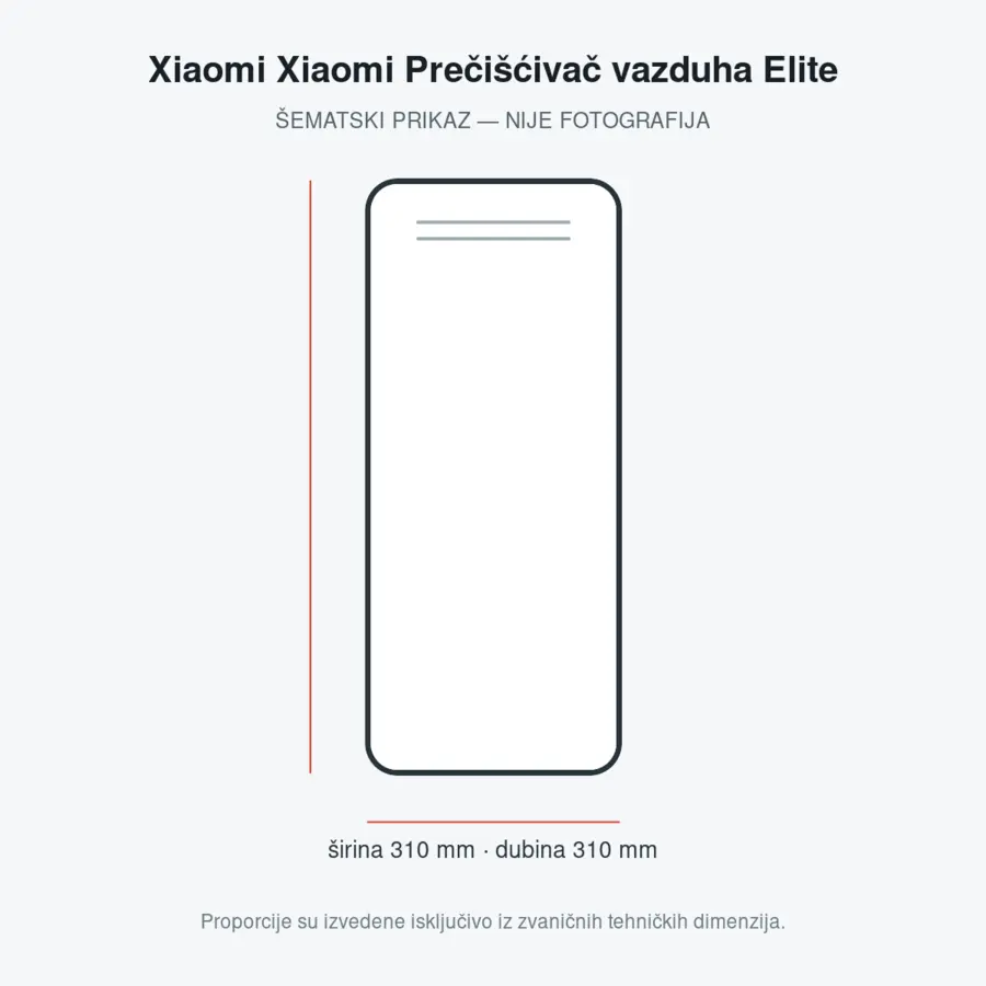Xiaomi Xiaomi Prečišćivač vazduha Elite
