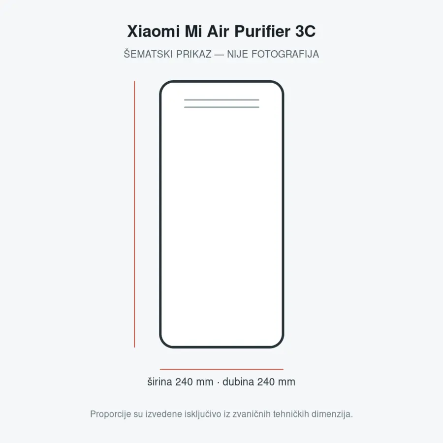 Xiaomi Mi Air Purifier 3C