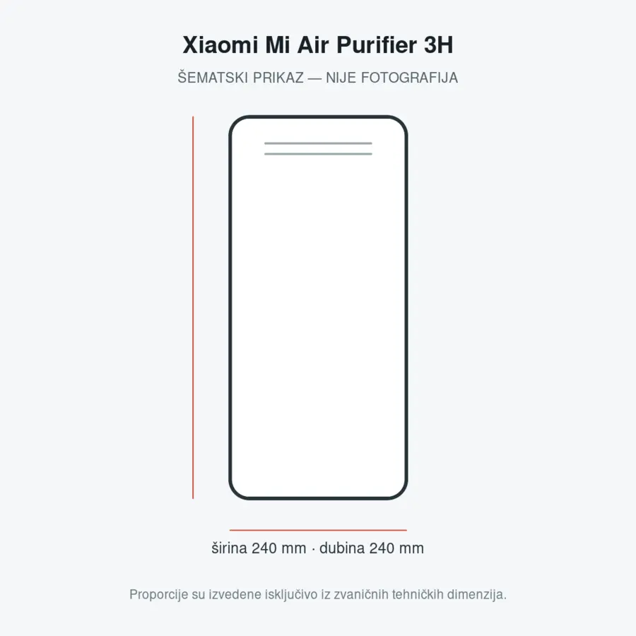Xiaomi Mi Air Purifier 3H